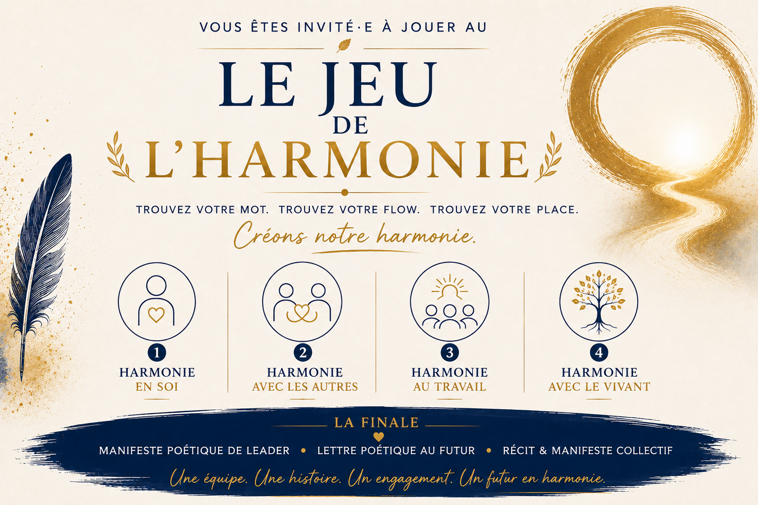 Le Jeu de l’Harmonie