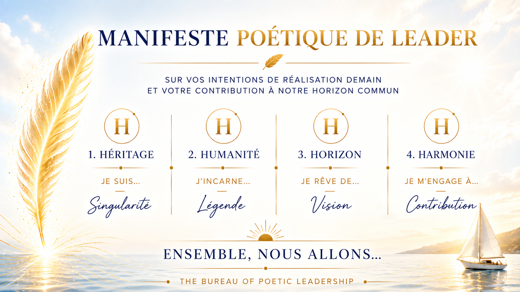 Manifeste poétique de leader autour de l’Héritage, l’Humanité, l’Horizon et l’Harmonie